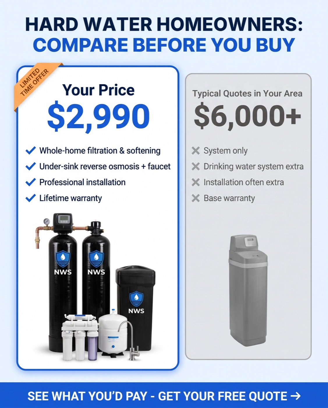 COMPARISON ANGLE, NATIONAL WATER SYSTEMS