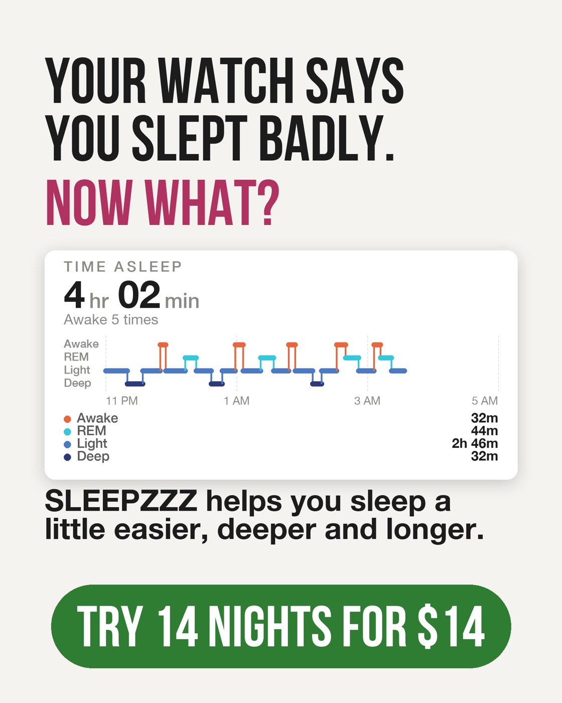 SLEEP TRACKER SCREEN, SLEEPZZZ