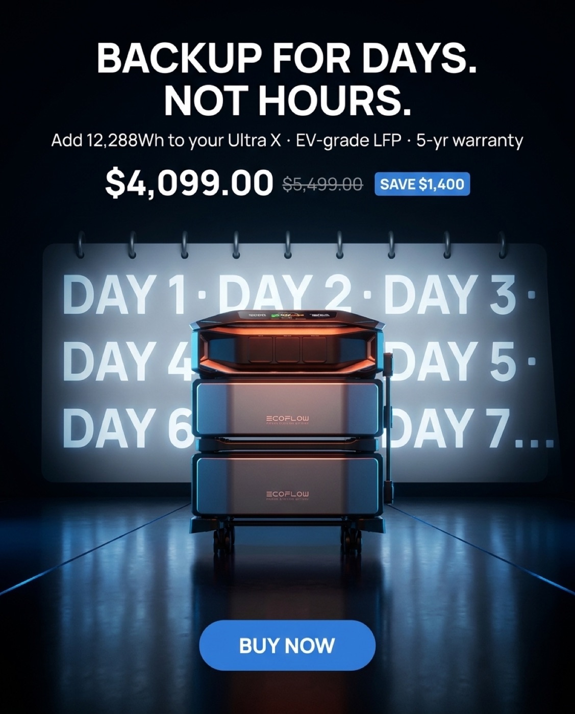 DAYS OF BACKUP, ECOFLOW ULTRA X, WELLBOTS